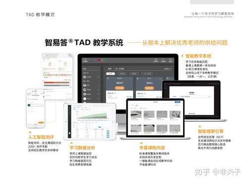 人工智能教育发展前景与智易答AI的先行者之路